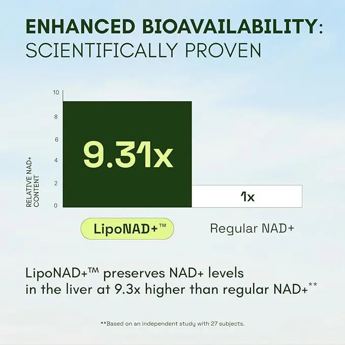 NAD+ & Soporte Energético Anti-Edad Green Essence