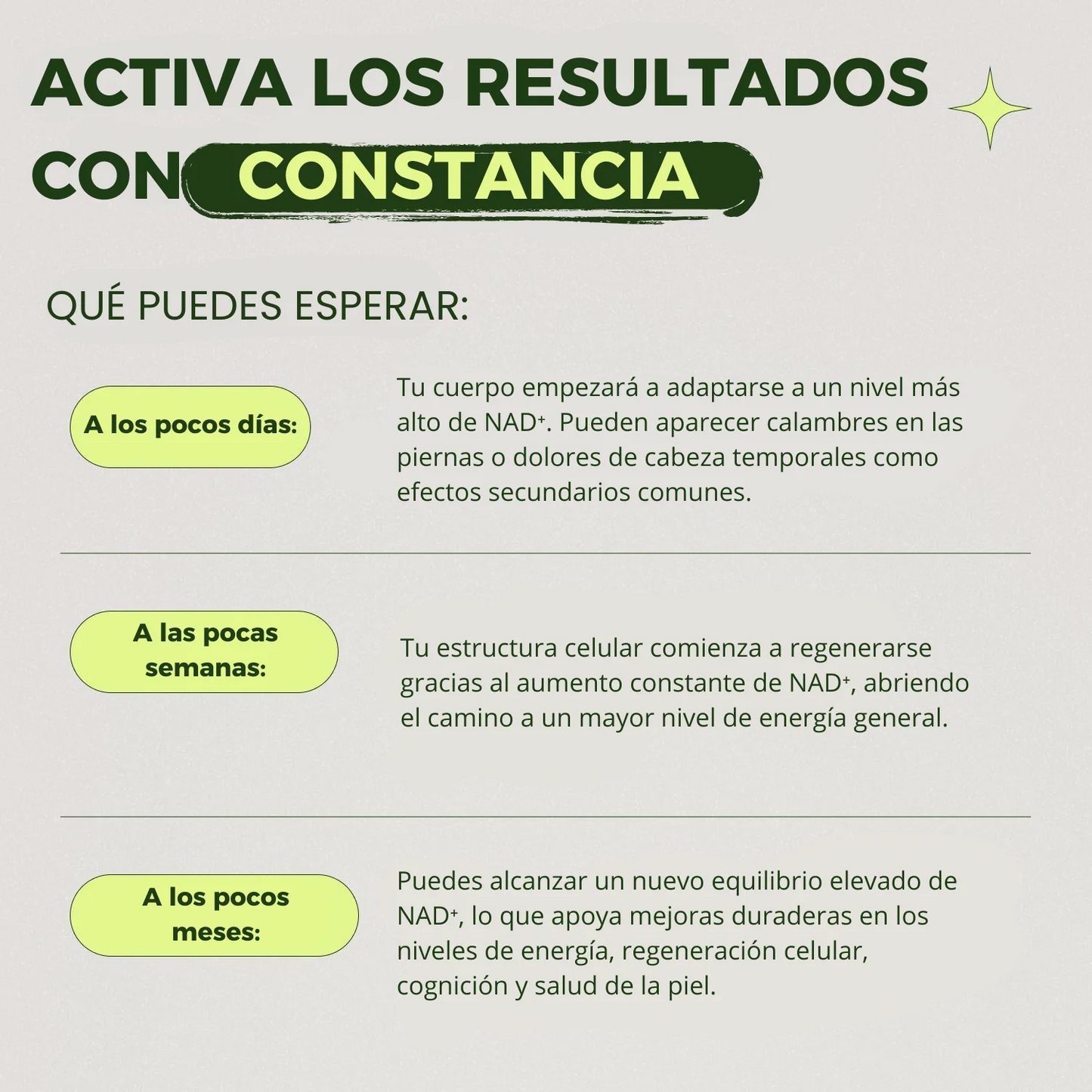 NAD+ & Soporte Energético Anti-Edad Green Essence