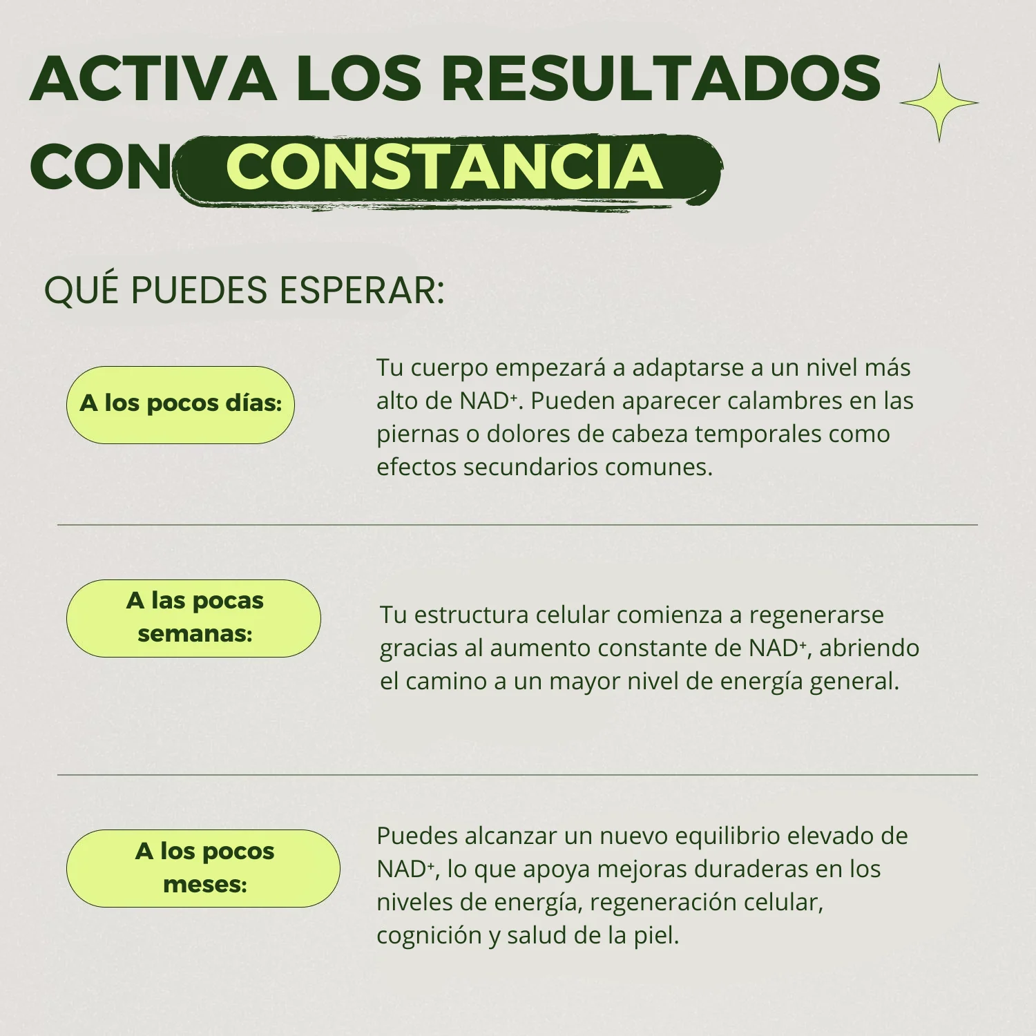 NAD+ & Soporte Energético Anti-Edad Green Essence